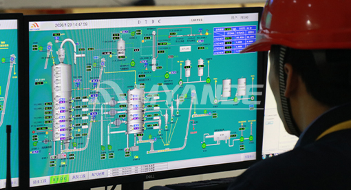 生產(chǎn)管控體系